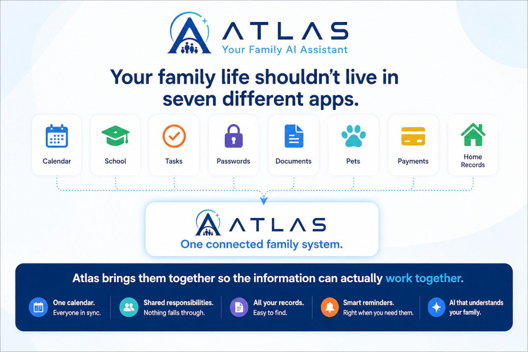 Atlas brings your family's calendar, school, tasks, and household details together in one place