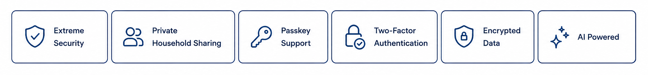 Secure by design, private household sharing, passkey support, and two-factor authentication